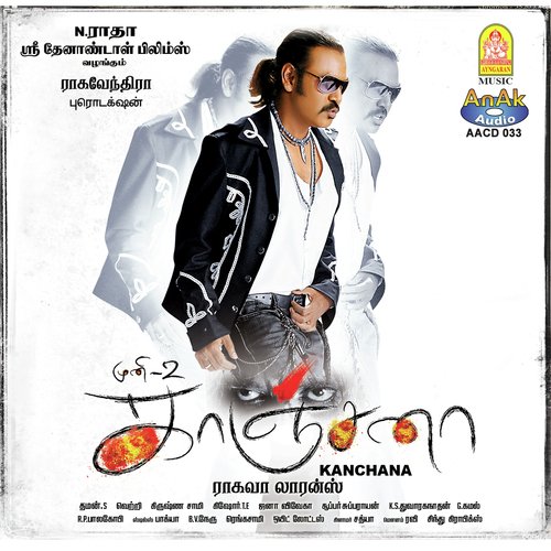 Karuppu Perazhaga